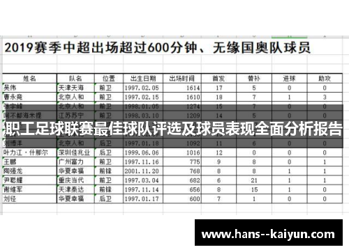 职工足球联赛最佳球队评选及球员表现全面分析报告 职工足球联赛最佳球队评选及球员表现全面分析报告