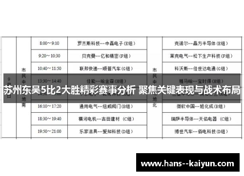 苏州东吴5比2大胜精彩赛事分析 聚焦关键表现与战术布局 苏州东吴5比2大胜精彩赛事分析 聚焦关键表现与战术布局
