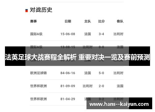 法英足球大战赛程全解析 重要对决一览及赛前预测