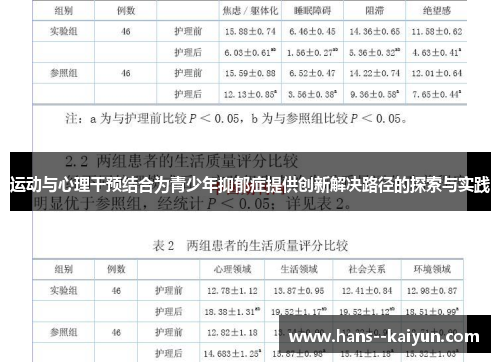运动与心理干预结合为青少年抑郁症提供创新解决路径的探索与实践