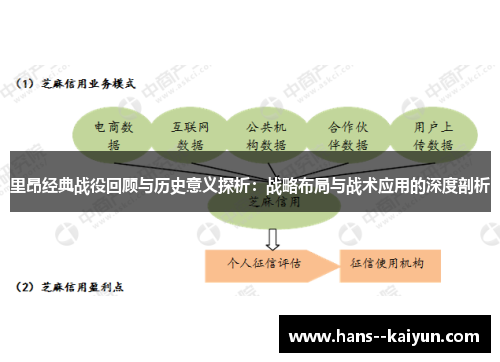 里昂经典战役回顾与历史意义探析：战略布局与战术应用的深度剖析