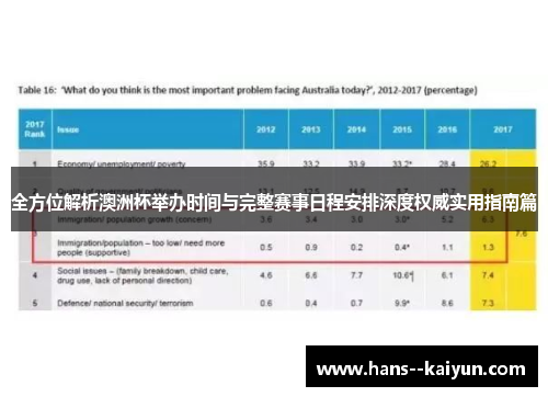 全方位解析澳洲杯举办时间与完整赛事日程安排深度权威实用指南篇