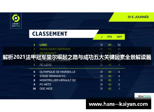 解析2021法甲冠军里尔崛起之路与成功五大关键因素全景解读篇 解析2021法甲冠军里尔崛起之路与成功五大关键因素全景解读篇