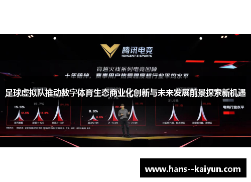 足球虚拟队推动数字体育生态商业化创新与未来发展前景探索新机遇 足球虚拟队推动数字体育生态商业化创新与未来发展前景探索新机遇