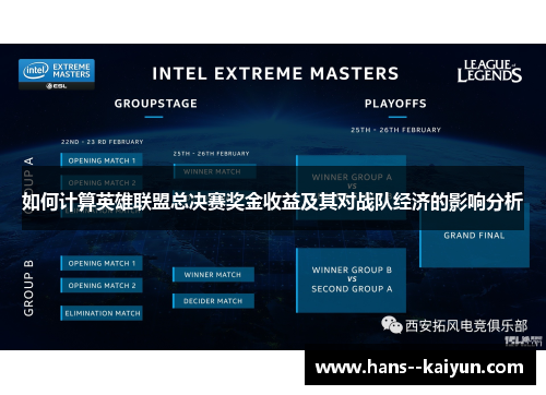 如何计算英雄联盟总决赛奖金收益及其对战队经济的影响分析