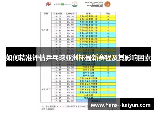 如何精准评估乒乓球亚洲杯最新赛程及其影响因素