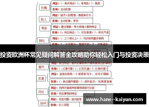 投资欧洲杯常见疑问解答全攻略助你轻松入门与投资决策