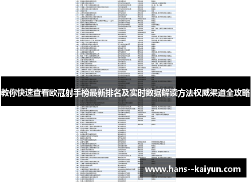 教你快速查看欧冠射手榜最新排名及实时数据解读方法权威渠道全攻略