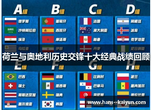 荷兰与奥地利历史交锋十大经典战绩回顾