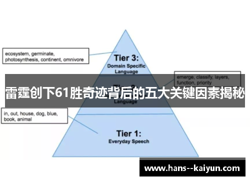 雷霆创下61胜奇迹背后的五大关键因素揭秘